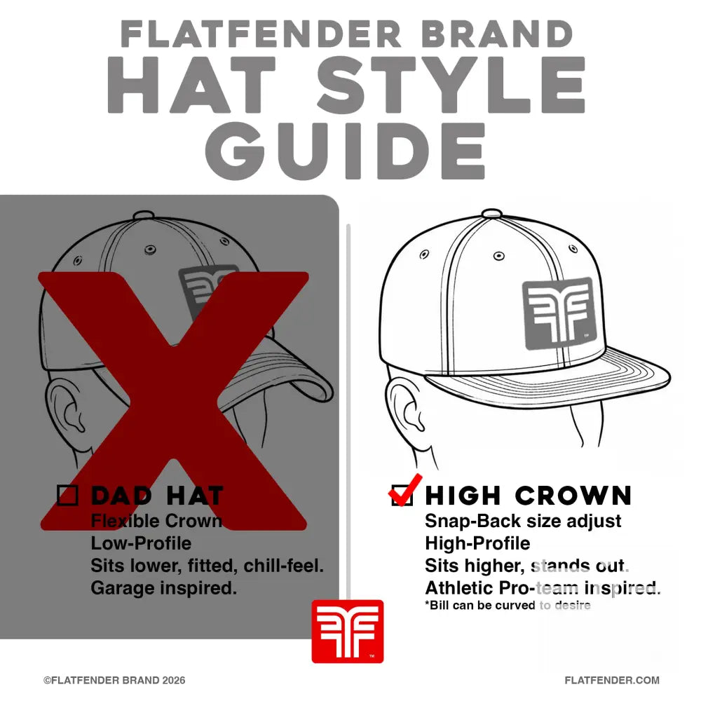 FLATFENDER BRAND GRILL HAT L-XL - SIZE DETAILS: It is categorized as a Large to Extra-Large (L/XL) A 60cm hat size