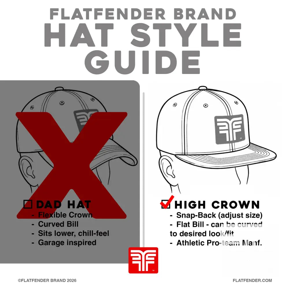 FLATFENDER Go Devil 4 Branded Premium Hat - L-XL - CLOTHING